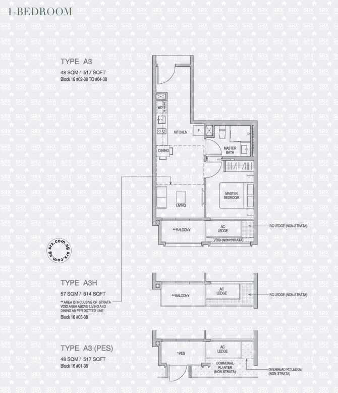 Mayfair Gardens (D21), Condominium #1967272